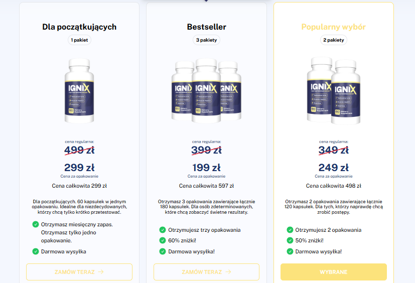 IGNIX Kapsułki Poland